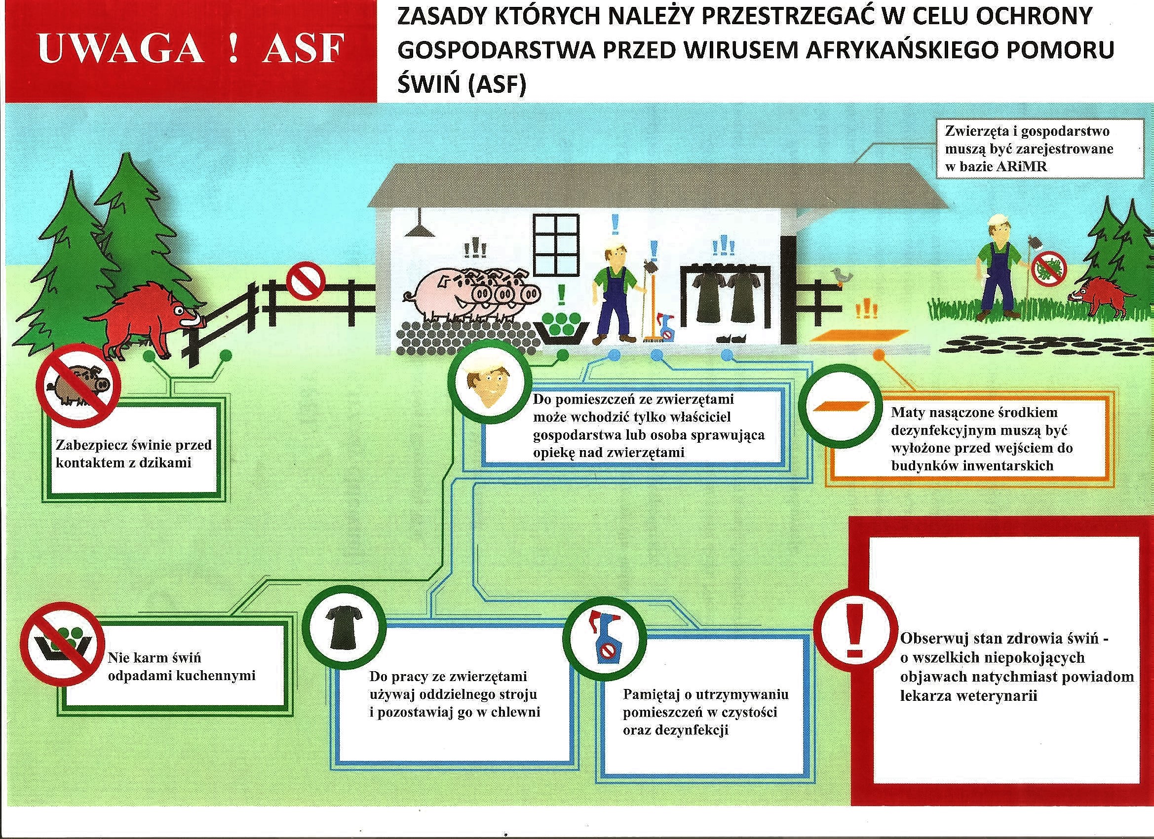 Apel Lekarza Weterynarii