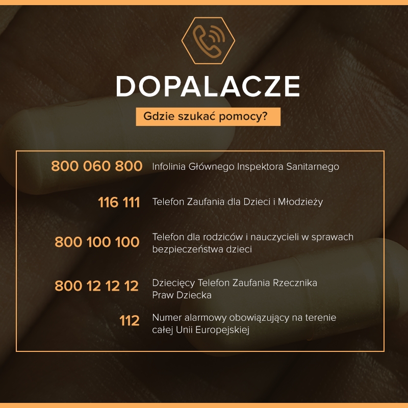 Dopalacze. Gdzie szukać pomocy?