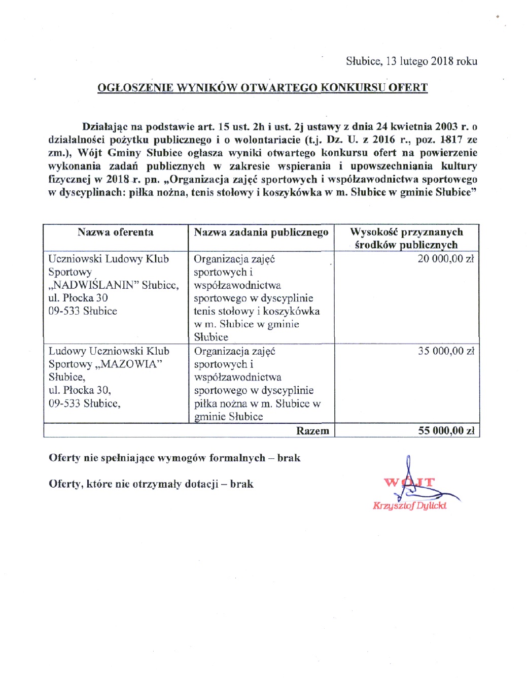 Ogłoszenie wyników otwartego konkursu ofert