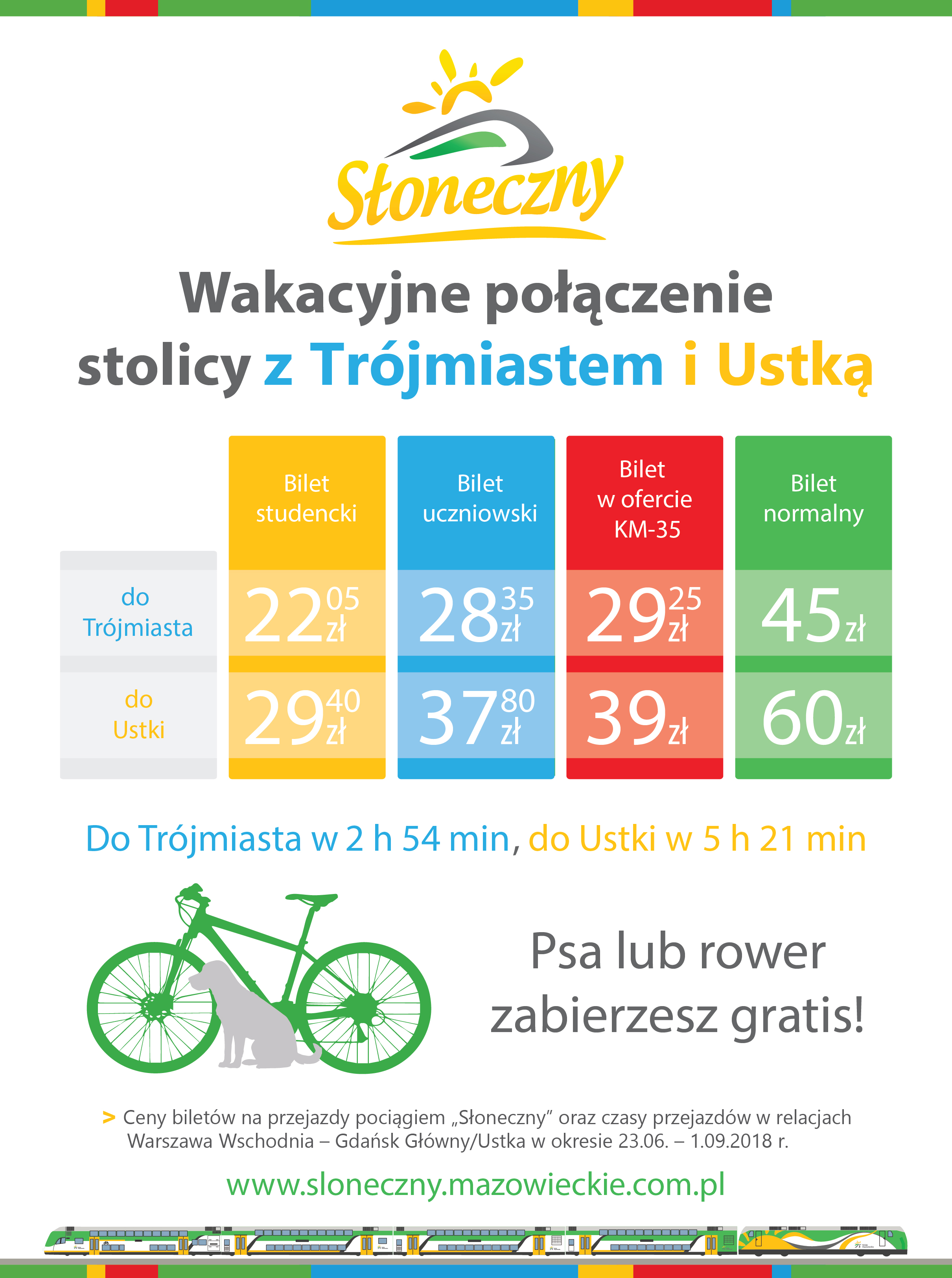 Infomacja o pociągu 