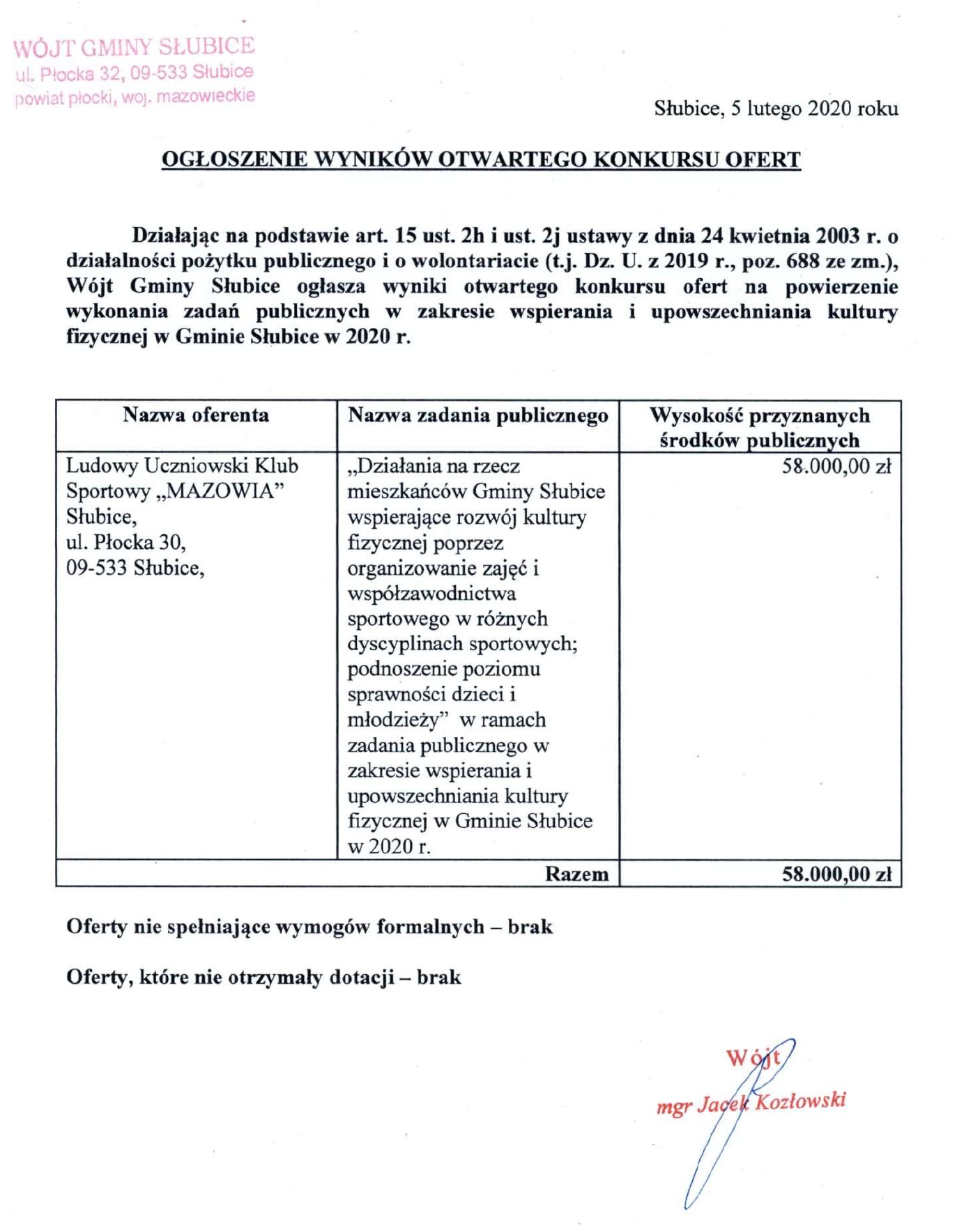 Ogłoszenie wyników otwartego konkursu ofert