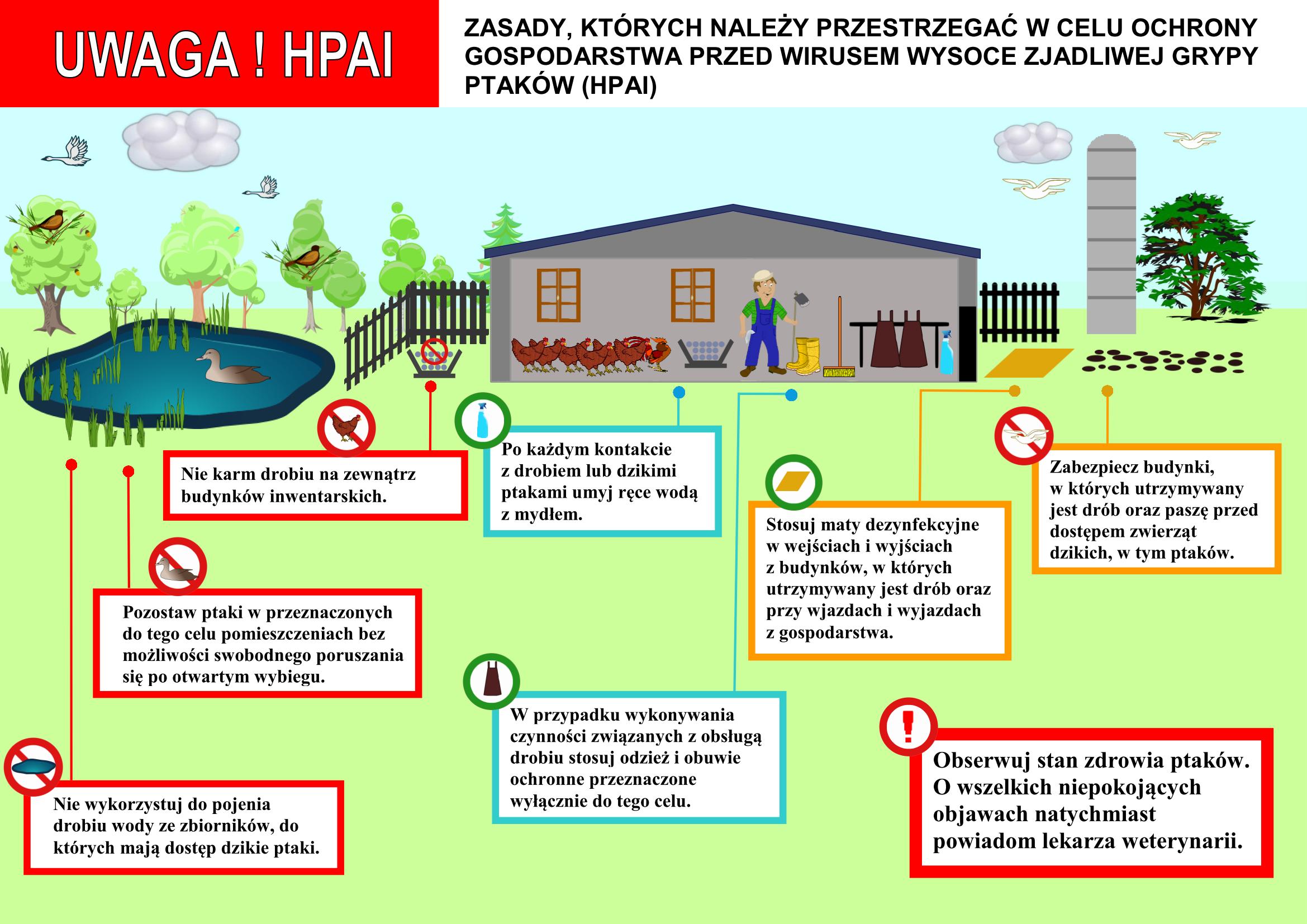 Komunikat Powiatowego Lekarza Weterynarii