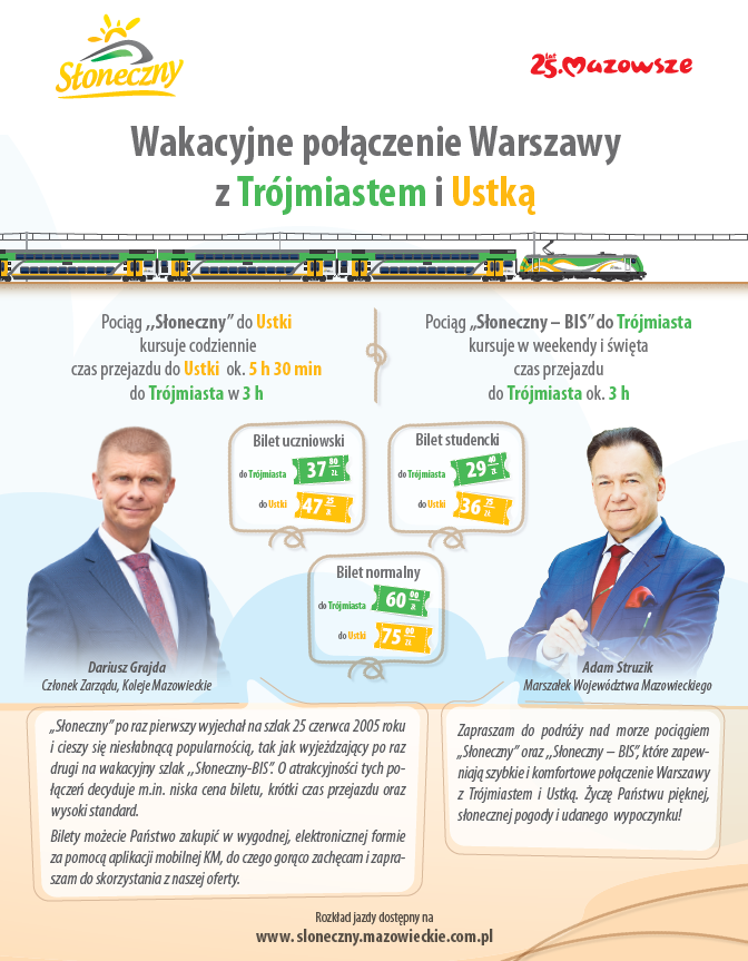 Wakacyjne połączenie Warszawy z Trójmiastem i Ustką