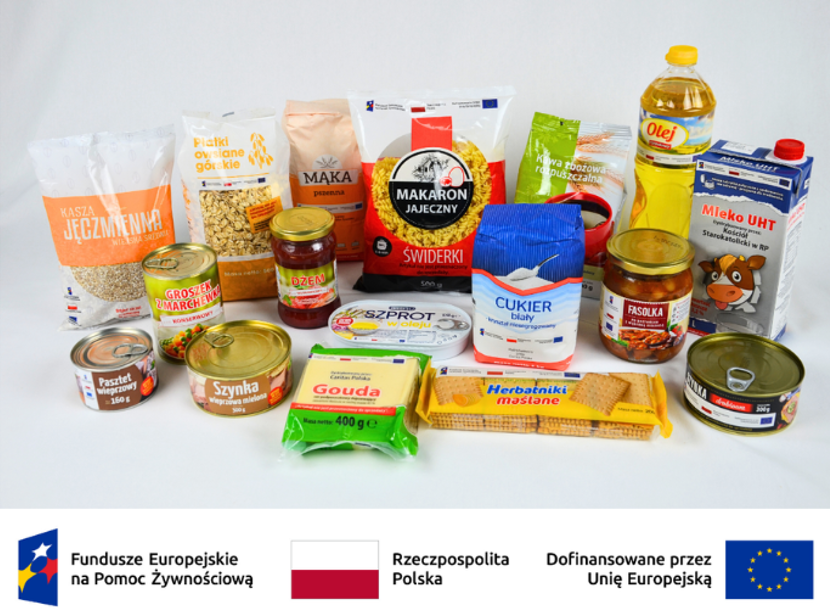 Kwalifikacja do programu Pomoc żywnościowa