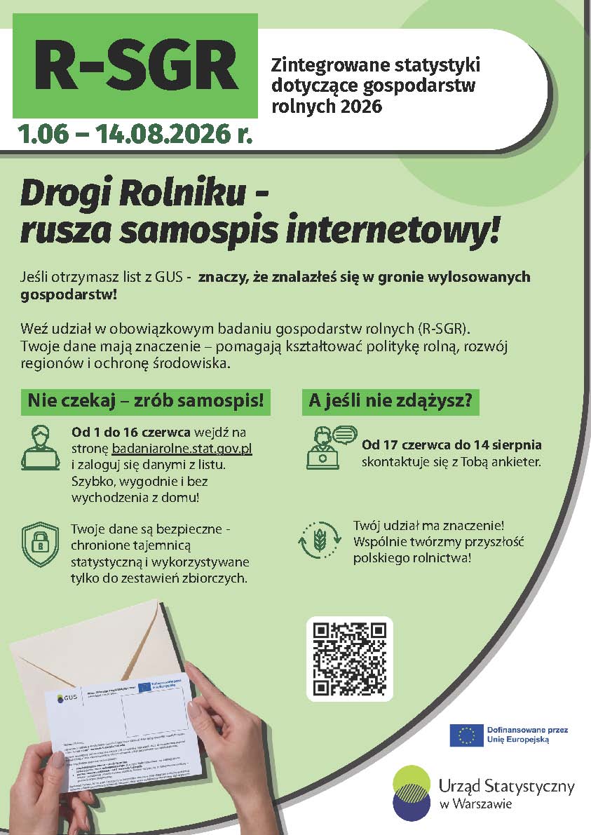 Zintegrowane statystyki dotyczące gospodarstw rolnych 2026 